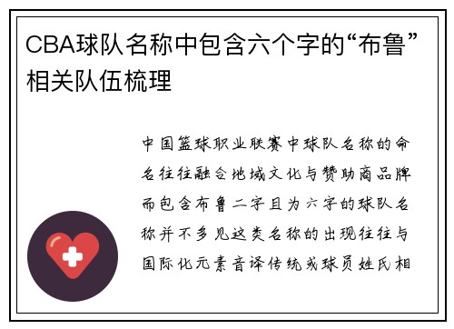 CBA球队名称中包含六个字的“布鲁”相关队伍梳理